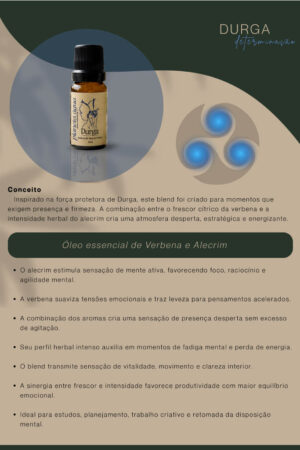 shanti essência de canto da cidreira
